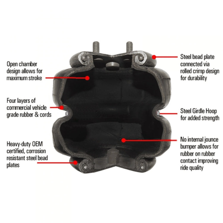 Car Airbag 1/2 inch NPT Single Port 2600LB Air Suspension Kit - Others by buy2fix | Online Shopping UK | buy2fix
