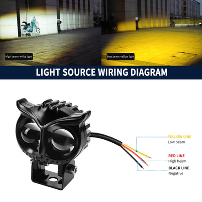 CS-1584A1 External Waterproof Double Lamp Bead LED Headlight Owl Bracket Type - LED Headlamps by buy2fix | Online Shopping UK | buy2fix