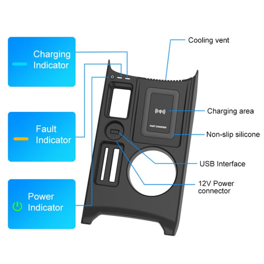 HFC-1053 Car Qi Standard Wireless Charger 15W / 10W Quick Charging for Audi A3 2021-2022, Left Driving - Wireless Charging Pads by buy2fix | Online Shopping UK | buy2fix