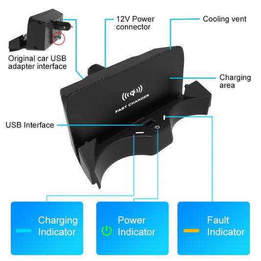 HFC-1014 Car Qi Standard Wireless Charger 10W Quick Charging for BMW X1 2020-2022, Left Driving with USB Interface - Wireless Charging Pads by buy2fix | Online Shopping UK | buy2fix