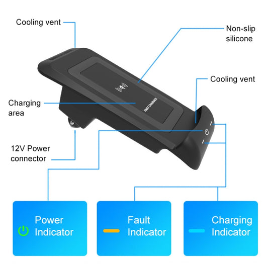 HFC-1063 Car Qi Standard Wireless Charger 10W Quick Charging for Toyota Alphard 2015-2021, Left Driving - Wireless Charging Pads by buy2fix | Online Shopping UK | buy2fix