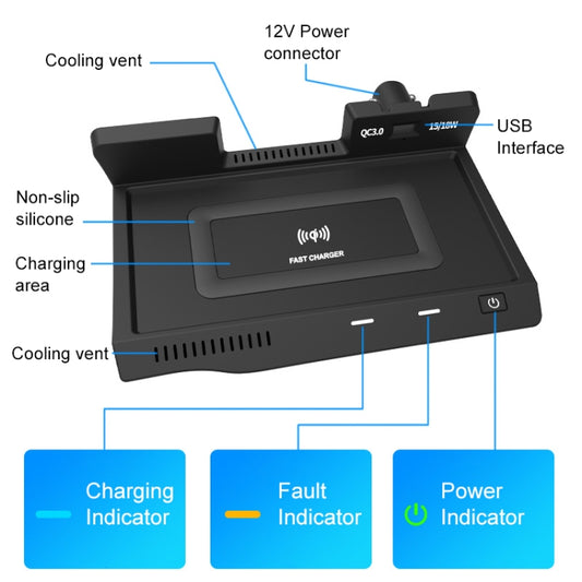 HFC-1040 Car Qi Standard Wireless Charger 10W Quick Charging for Nissan Teana 2019-2021, Left Driving - Wireless Charging Pads by buy2fix | Online Shopping UK | buy2fix