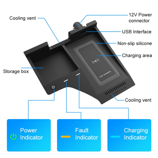 HFC-1042 Car Qi Standard Wireless Charger 10W Quick Charging for Nissan Sylphy 2020-2022, Left Driving - Wireless Charging Pads by buy2fix | Online Shopping UK | buy2fix