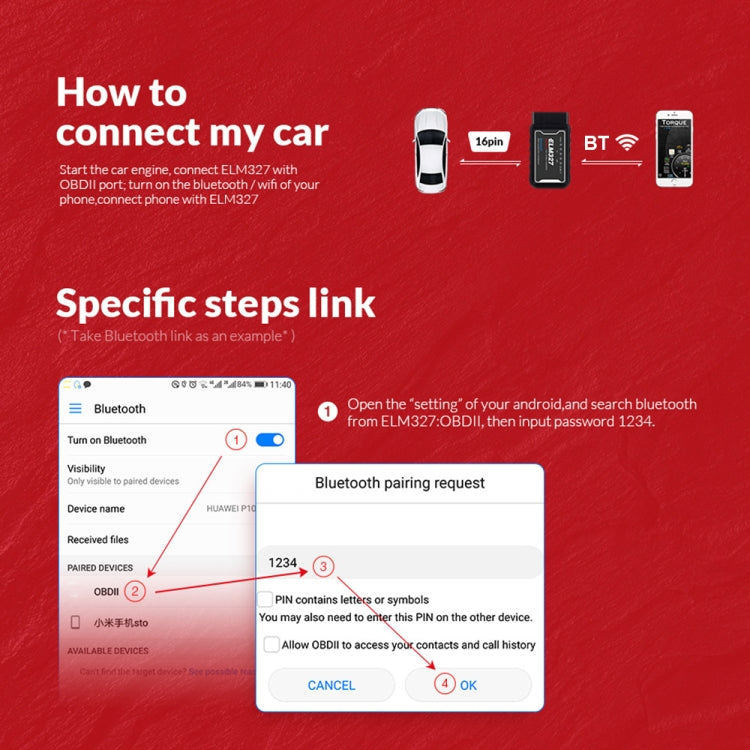 OBD II ELM327 Car Fault Diagnostic Tool V1.5PIC25K80 Chip by buy2fix