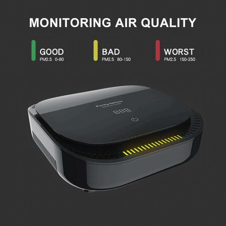 XJ-008 Car Negative Ion USB Air Purifier, Smart Version (White) - Air Purifier by buy2fix | Online Shopping UK | buy2fix