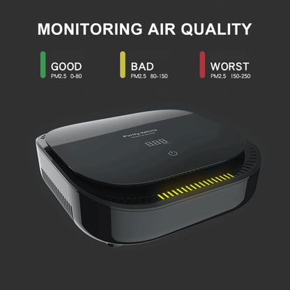 XJ-008 Car Negative Ion USB Air Purifier, Smart Version (White) - Air Purifier by buy2fix | Online Shopping UK | buy2fix