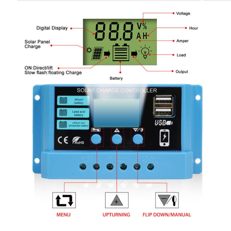 20A Solar Charge Controller 12V / 24V Lithium Lead-Acid Battery Charge Discharge PV Controller - Voltage Stabilizer by buy2fix | Online Shopping UK | buy2fix