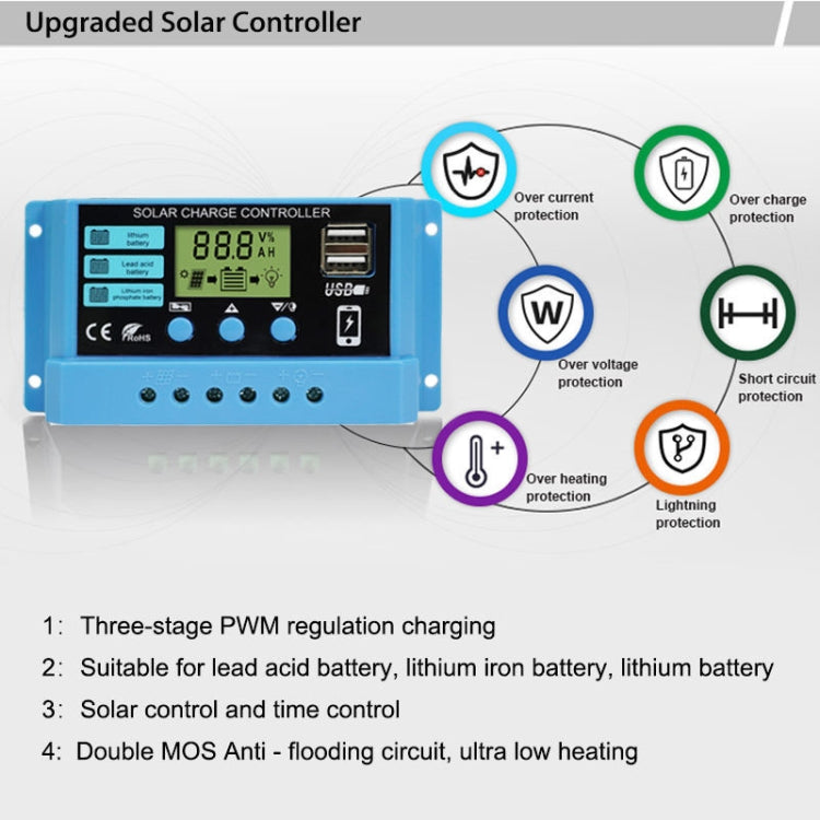 20A Solar Charge Controller 12V / 24V Lithium Lead-Acid Battery Charge Discharge PV Controller - Voltage Stabilizer by buy2fix | Online Shopping UK | buy2fix