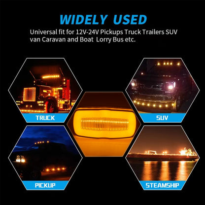2 PCS MK-190 Truck LED Side Marker Light (Red Light) - Running Lights by buy2fix | Online Shopping UK | buy2fix