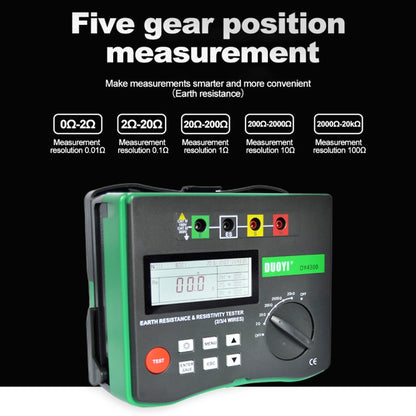 DUOYI DY4300 Higher Accuracy Digital Ground Resistance Tester by DUOYI