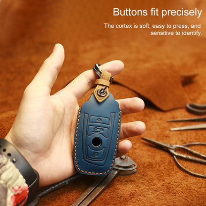 For BMW Old Style Car Cowhide Leather Key Protective Cover Key Case, Two Keys Version (Blue) by buy2fix