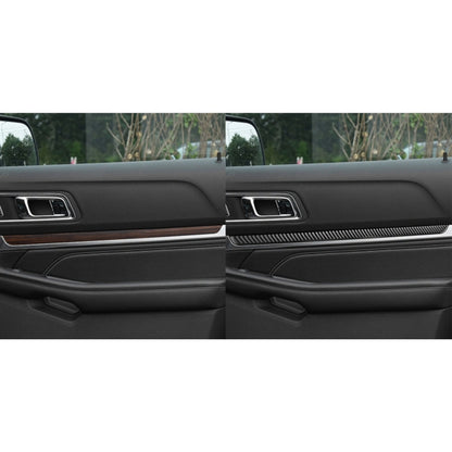 Car Carbon Fiber Threshold Decorative Sticker for Ford Explorer 2016-2019, Left Drive by buy2fix
