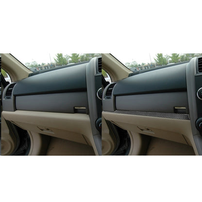 Carbon Fiber Car Co-pilot Center Control Trim Decorative Sticker for Honda CRV 2007-2011,Right Drive by buy2fix