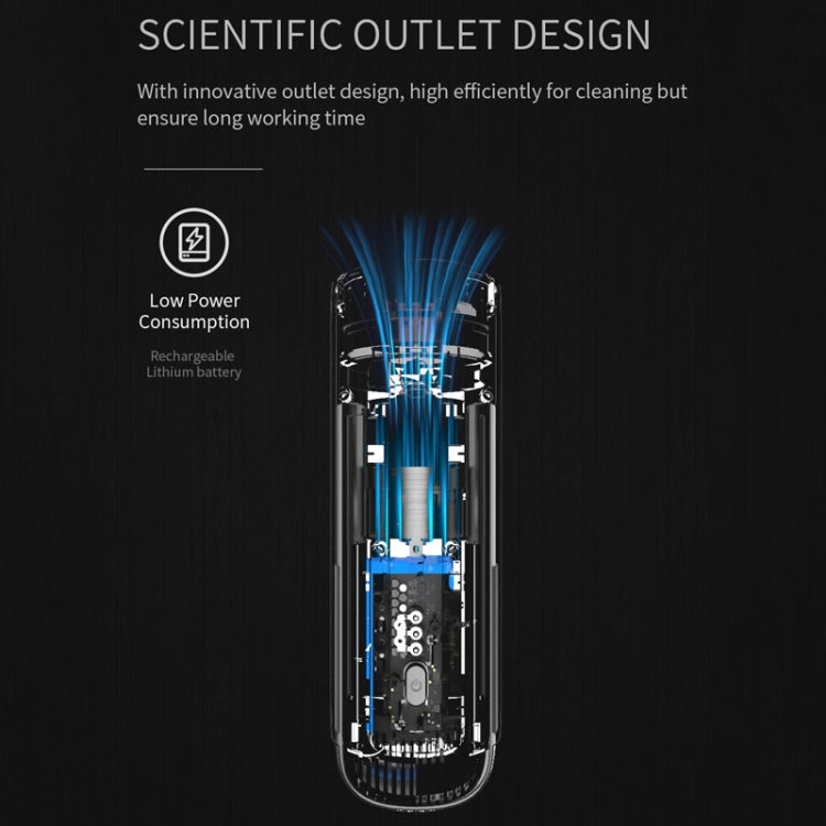 Car Portable Handheld Powerful Vacuum Cleaner by buy2fix