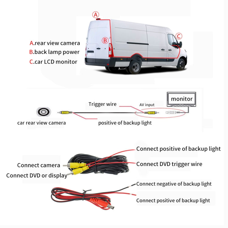 PZ465 Car Waterproof Brake Light View Camera for Citroen / Peugeot / Toyota - Rear View Cameras by buy2fix | Online Shopping UK | buy2fix