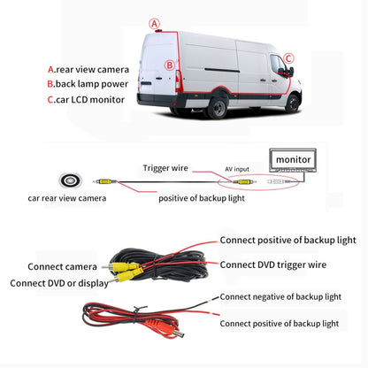 PZ465 Car Waterproof Brake Light View Camera for Citroen / Peugeot / Toyota - Rear View Cameras by buy2fix | Online Shopping UK | buy2fix