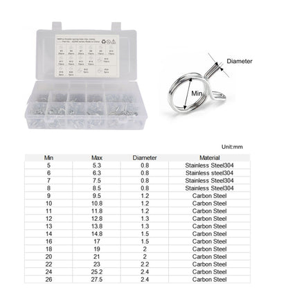 180 PCS Double Wire Spring Tube Clamp Water Pipe Clamps, Size: 5-24mm - Booster Cable & Clip by buy2fix | Online Shopping UK | buy2fix