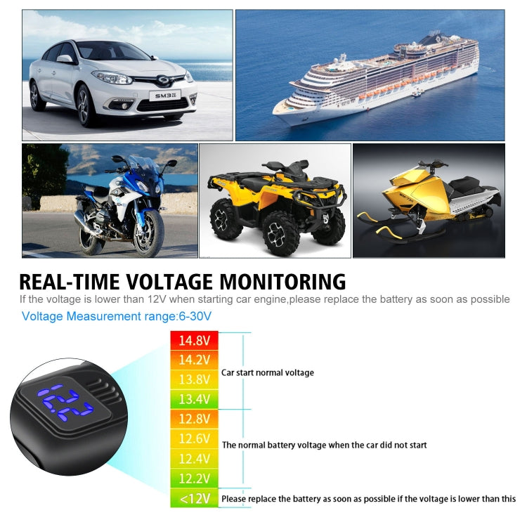 Universal Car Super Quick Dual Port USB Charger Power Outlet Adapter with LED Digital Voltmeter(Blue Light) - DIY Modified Charger by buy2fix | Online Shopping UK | buy2fix