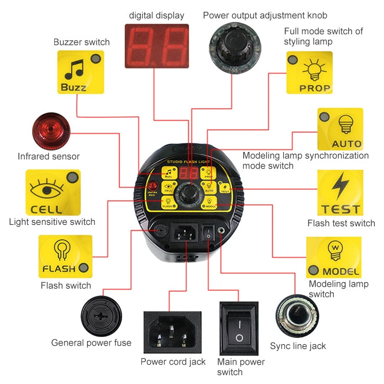 TRIOPO Oubao TTR600W Studio Flash with E27 150W Light Bulb - Shoe Mount Flashes by TRIOPO | Online Shopping UK | buy2fix