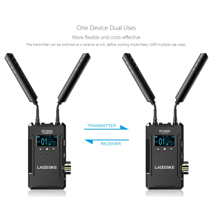 LAIZESKE W1000S 1000FT Dual HDMI + SDI Wireless Video Transmission System (Black) - On-camera Monitors by buy2fix | Online Shopping UK | buy2fix