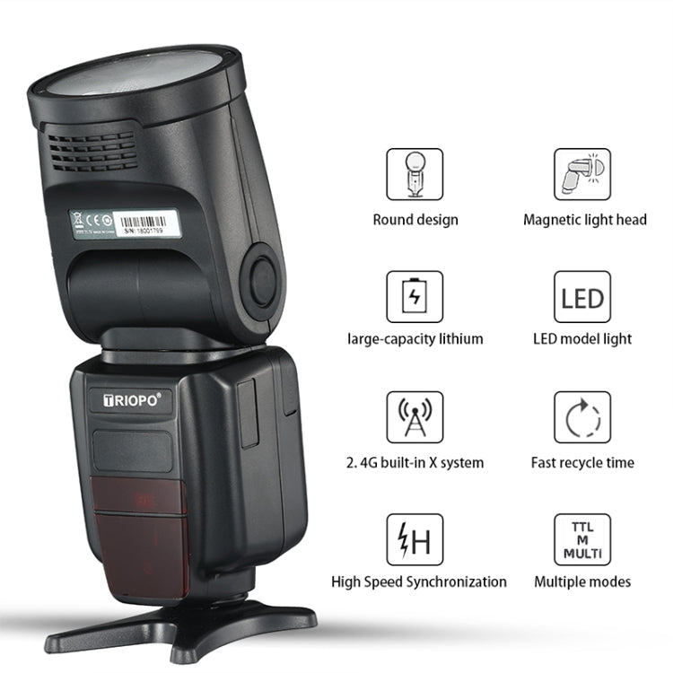 TRIOPO R1 76WS High-Speed 1/8000s TTL Flash Speedlite for Canon / Nikon DSLR Cameras - Shoe Mount Flashes by TRIOPO | Online Shopping UK | buy2fix