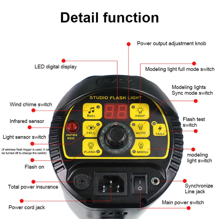 TRIOPO Oubao TTR400W Studio Flash with E27 150W Light Bulb - Shoe Mount Flashes by TRIOPO | Online Shopping UK | buy2fix