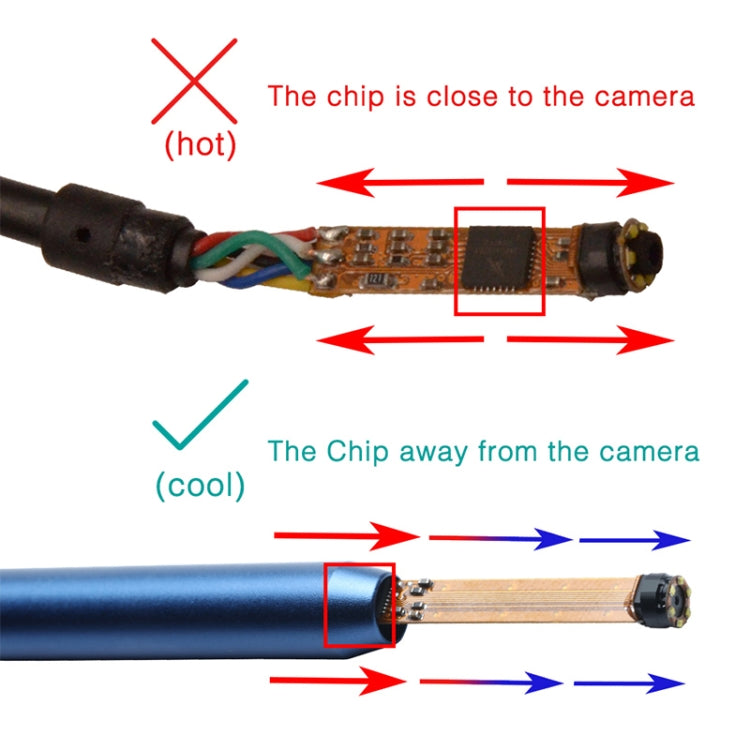 I98 1.3 Million HD Visual Earwax Clean Tool Endoscope Borescope with 6 LEDs, Lens Diameter: 5.5mm -  by buy2fix | Online Shopping UK | buy2fix
