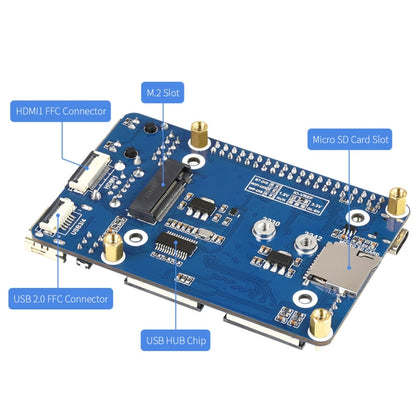 Waveshare Mini Base Board A for Raspberry Pi Compute Module 4 by WAVESHARE