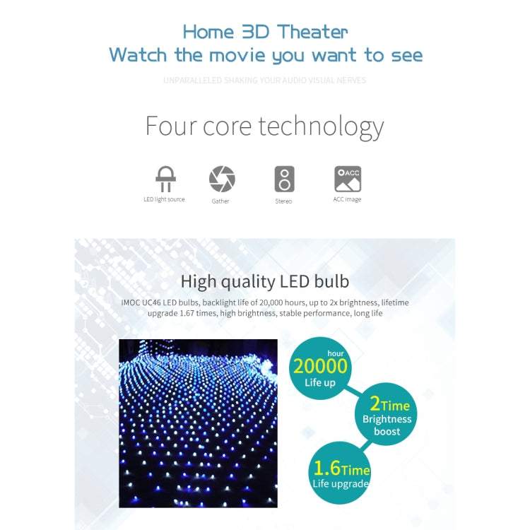 UC68 1200 Lumens HD 800 x 480 Digital LED Projector with Remote Control, Support USB / SD / VGA / HDMI(White) - LED Projector by buy2fix | Online Shopping UK | buy2fix