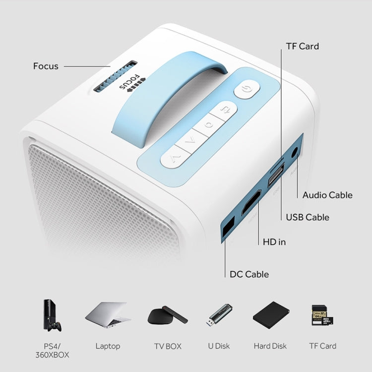 W-S1 10W Children Video Projector 30 Lumens HD 1080P LCD Technology, Support AV / USB / Mini SD Card / HDMI / Audio (Blue) - Mini Projector by buy2fix | Online Shopping UK | buy2fix