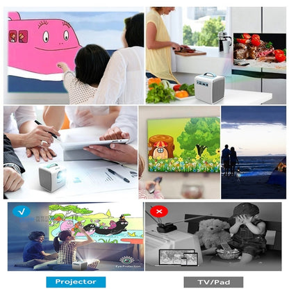 W-S1 10W Children Video Projector 30 Lumens HD 1080P LCD Technology, Support AV / USB / Mini SD Card / HDMI / Audio (Blue) - Mini Projector by buy2fix | Online Shopping UK | buy2fix