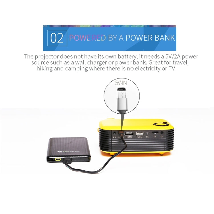 A2000 Portable Projector 800 Lumen LCD Home Theater Video Projector, Support 1080P, EU Plug (Yellow) - LED Projector by buy2fix | Online Shopping UK | buy2fix