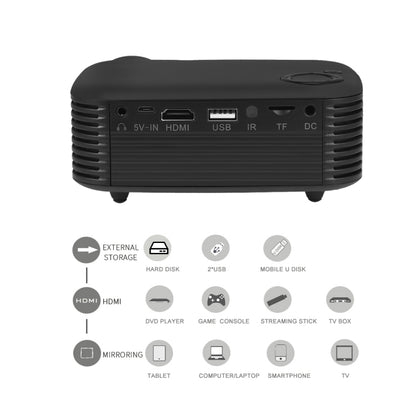 A2000 Portable Projector 800 Lumen LCD Home Theater Video Projector, Support 1080P, AU Plug (Black) - LED Projector by buy2fix | Online Shopping UK | buy2fix