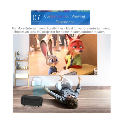 A2000 Portable Projector 800 Lumen LCD Home Theater Video Projector, Support 1080P, UK Plug (White) - LED Projector by buy2fix | Online Shopping UK | buy2fix