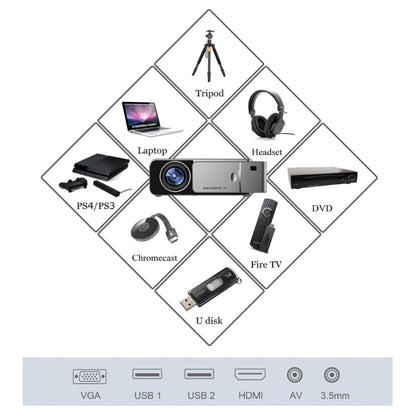 T6 2000ANSI Lumens Mini Theater Projector, Android 7.1 RK3128 Quad Core, 1GB+8GB, AU Plug(Red) - LED Projector by buy2fix | Online Shopping UK | buy2fix