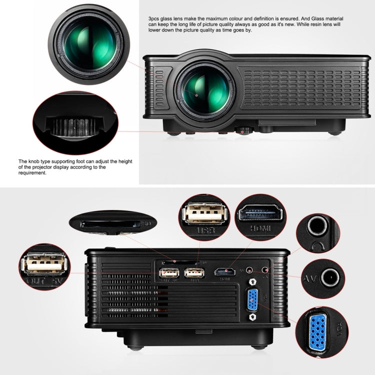 LY-40 1800 Lumens 1280 x 800 Home Theater LED Projector with Remote Control, EU Plug (Black) - LED Projector by buy2fix | Online Shopping UK | buy2fix