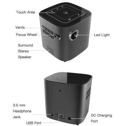 Wejoy S12 50 ANSI Lumen 1920x1080P  Android 7.1 HD Bluetooth 4.1 WiFi Smart 3D Projector, 1G+16G(Black) - LED Projector by buy2fix | Online Shopping UK | buy2fix