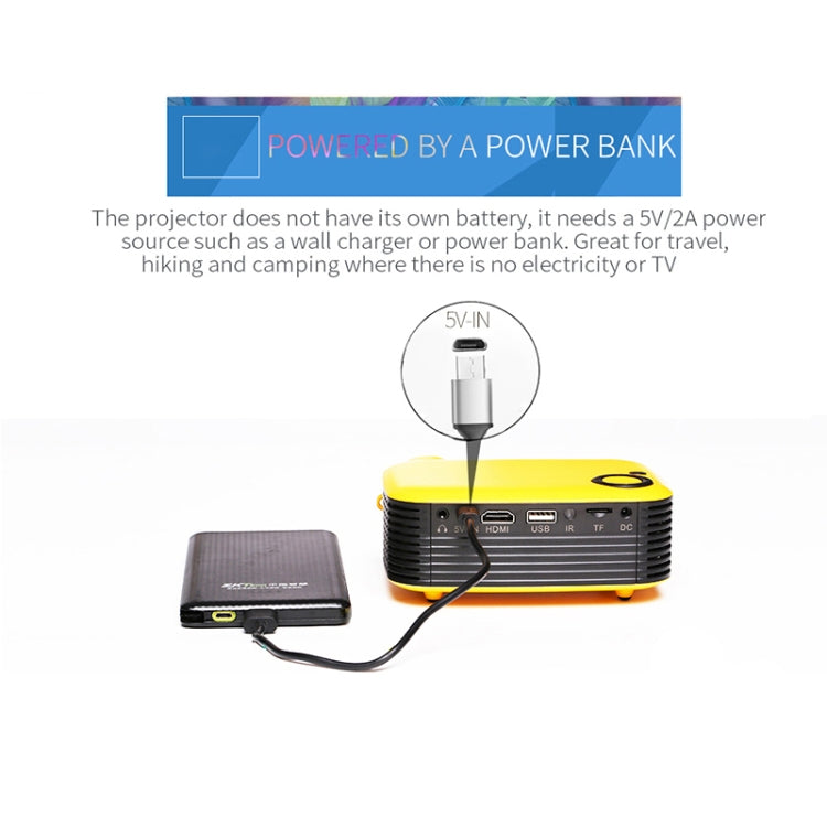 A2000 1080P Mini Portable Smart Projector Children Projector, UK Plug(Black) - Mini Projector by buy2fix | Online Shopping UK | buy2fix