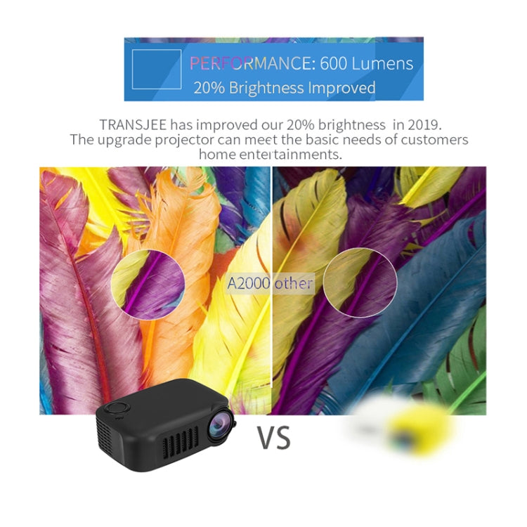 A2000 1080P Mini Portable Smart Projector Children Projector, UK Plug(Black) - Mini Projector by buy2fix | Online Shopping UK | buy2fix