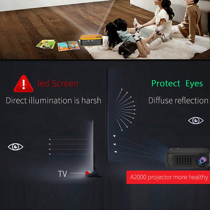 A2000 1080P Mini Portable Smart Projector Children Projector, UK Plug(Black) - Mini Projector by buy2fix | Online Shopping UK | buy2fix