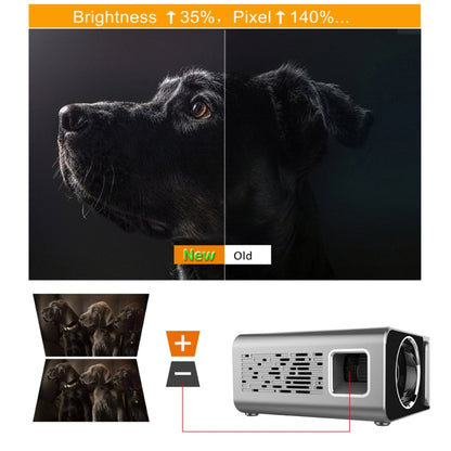 T6 2000ANSI Lumens 1080P LCD Mini Theater Projector, Phone Version, US Plug(Red) - LED Projector by buy2fix | Online Shopping UK | buy2fix