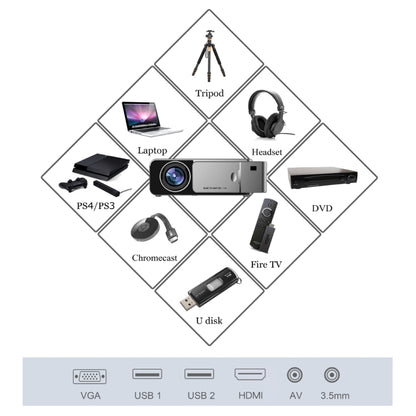 T6 2000ANSI Lumens Mini Theater Projector, Android 7.1 RK3128 Quad Core, 1GB+8GB, US Plug(Silver) - LED Projector by buy2fix | Online Shopping UK | buy2fix