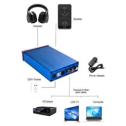 NK-P90 Audio DAC Decoder Fiber Coax Digital Audio Amplifier -  by buy2fix | Online Shopping UK | buy2fix