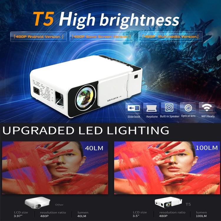 T5 100ANSI Lumens 1024x600 Resolution LED+LCD Technology Smart Projector, Support HDMI / SD Card / 2 x USB / Audio 3.5mm, Same Screen Version - LED Projector by buy2fix | Online Shopping UK | buy2fix