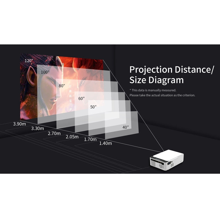 T5 100ANSI Lumens 1024x600 Resolution LED+LCD Technology Smart Projector, Support HDMI / SD Card / 2 x USB / Audio 3.5mm, Same Screen Version - LED Projector by buy2fix | Online Shopping UK | buy2fix