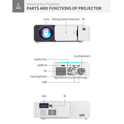 T5 100ANSI Lumens 1024x600 Resolution LED+LCD Technology Smart Projector, Support HDMI / SD Card / 2 x USB / Audio 3.5mm, Same Screen Version - LED Projector by buy2fix | Online Shopping UK | buy2fix