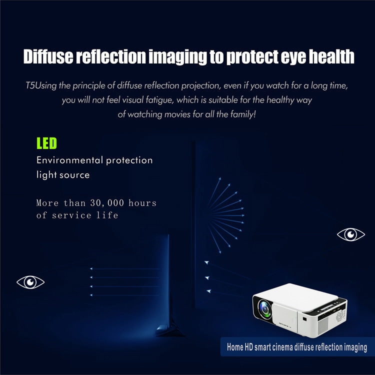 T5 100ANSI Lumens 1024x600 Resolution LED+LCD Technology Smart Projector, Support HDMI / SD Card / 2 x USB / Audio 3.5mm, Same Screen Version - LED Projector by buy2fix | Online Shopping UK | buy2fix