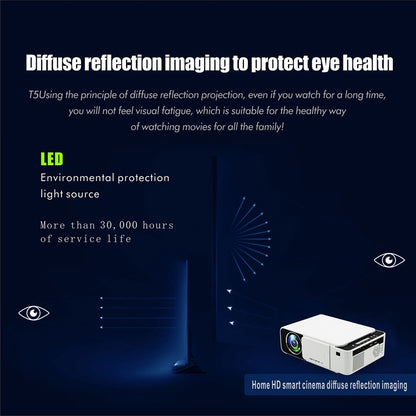 T5 100ANSI Lumens 1024x600 Resolution LED+LCD Technology Smart Projector, Support HDMI / SD Card / 2 x USB / Audio 3.5mm, Same Screen Version - LED Projector by buy2fix | Online Shopping UK | buy2fix
