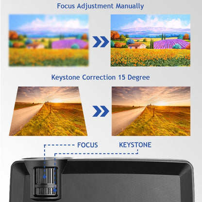 Wejoy L1 80 Lumens 4 inch LCD Technology HD 800*480 pixel Projector, VGA, HDMI(Black) - Mini Projector by WEJOY | Online Shopping UK | buy2fix