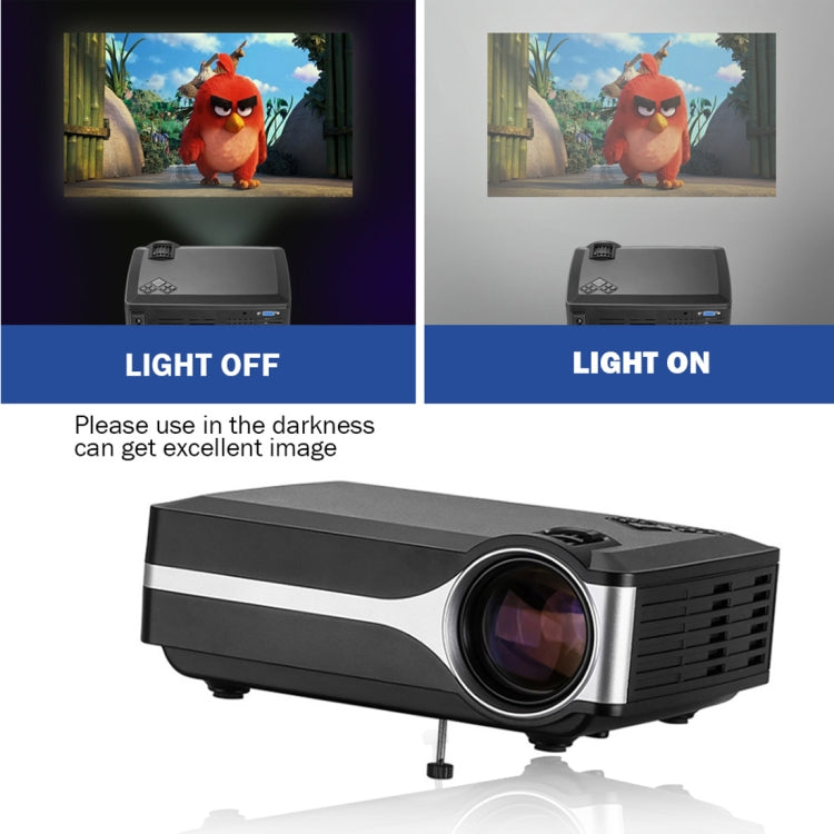 Wejoy L1 80 Lumens 4 inch LCD Technology HD 800*480 pixel Projector, VGA, HDMI(Black) - Mini Projector by WEJOY | Online Shopping UK | buy2fix